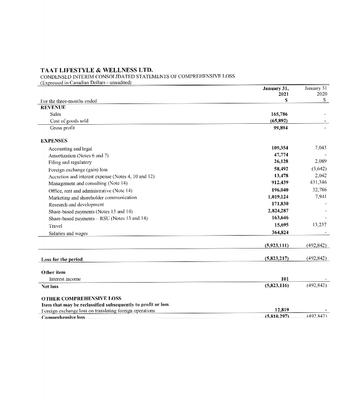 TAAT - Revolution am Tabakmarkt oder heiße Luft? 1244127