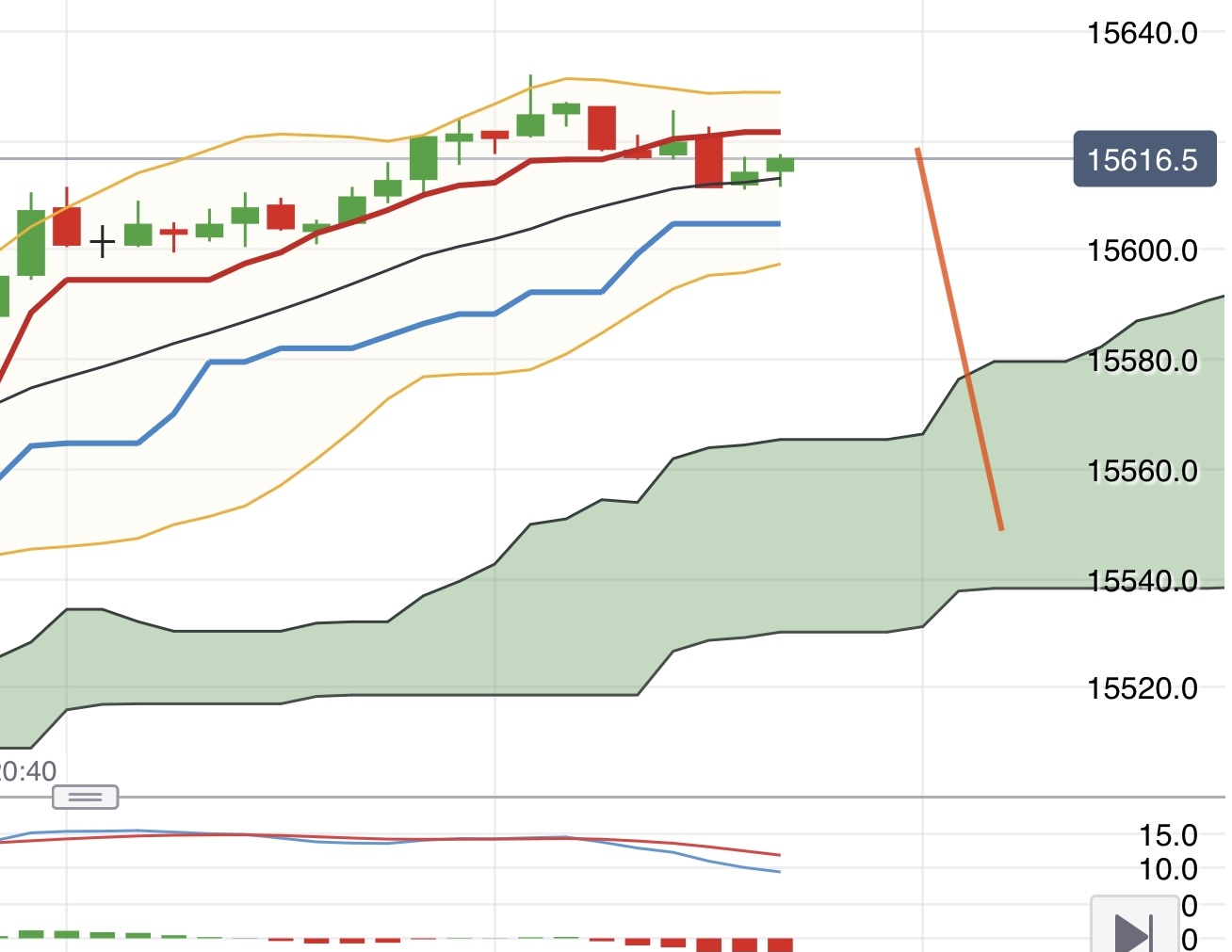 Krofitime Trading 1360255