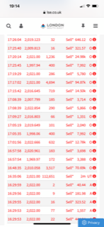 Aston Martin (WKN A2QJD4) 1245504