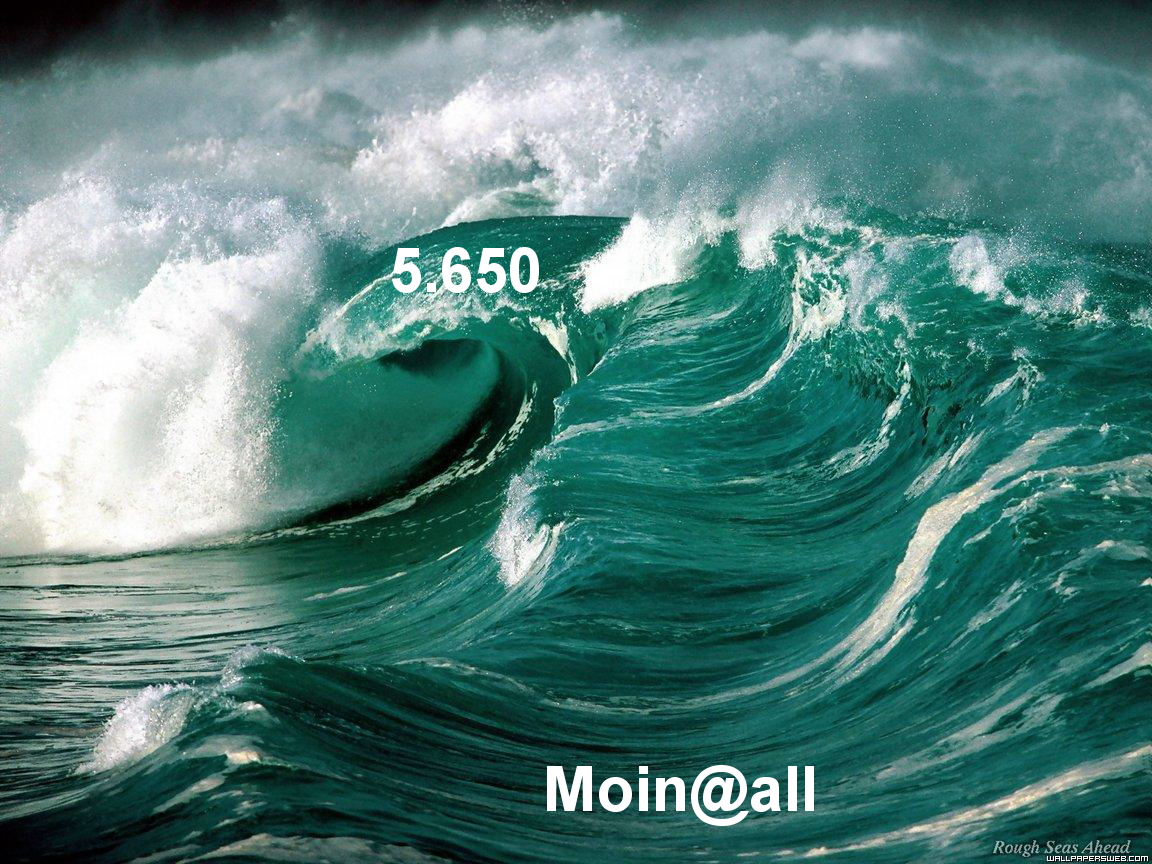 Die Links zu den Sternenkinder (DAX Spiel) 300451