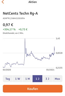 netcents, die neue online zahlungsplattform 1227787