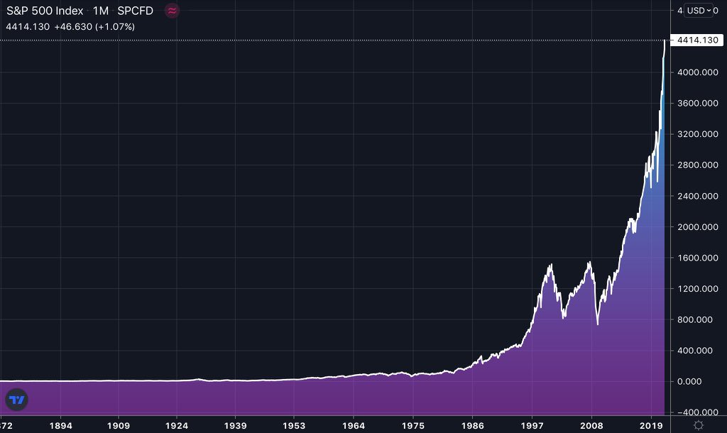 Die besten Gold-/Silberminen auf der Welt 1265363