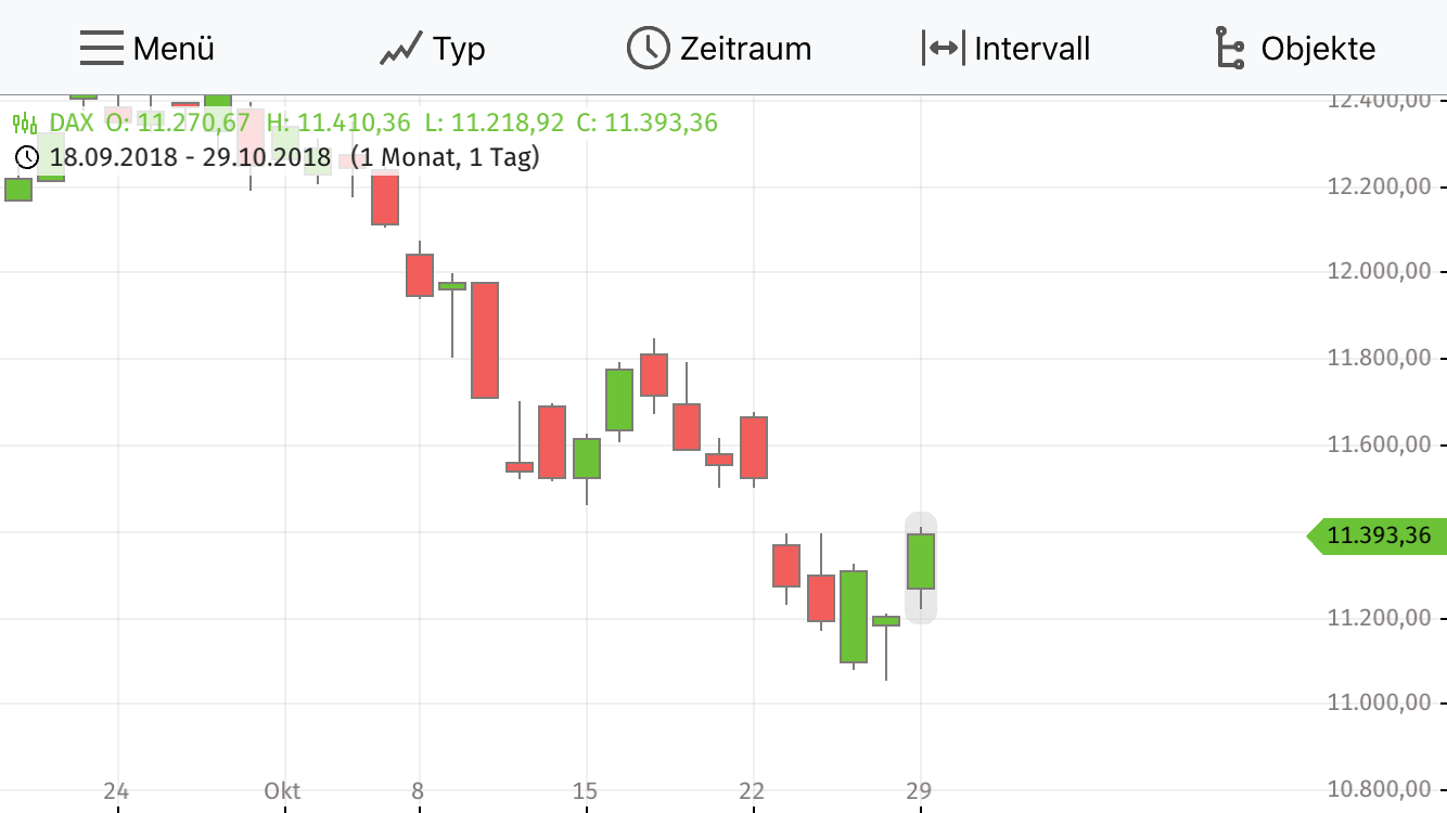 Krofitime Trading 1080428