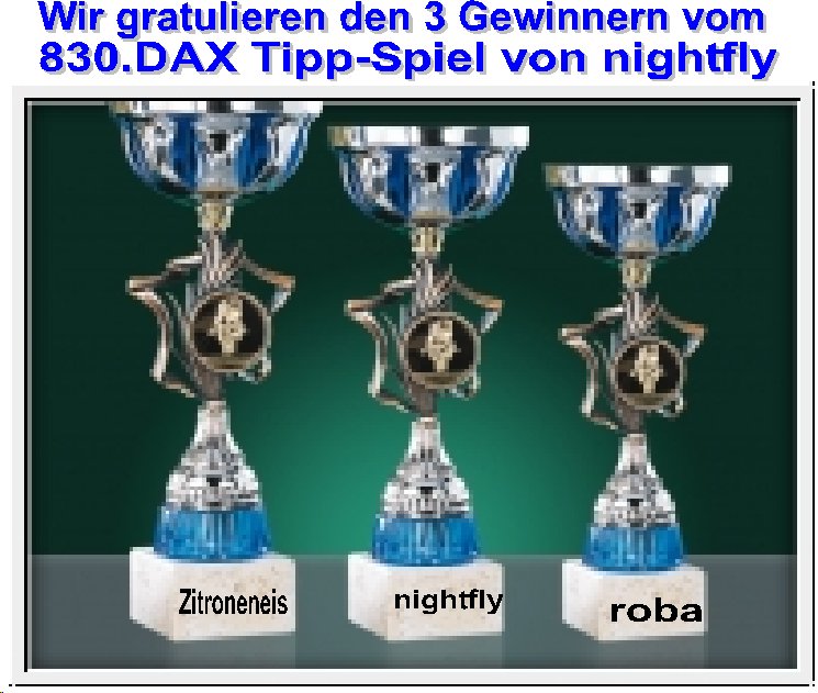 831.DAX-Tippspiel , Freitag, 18.07.2008, 17:45 175470