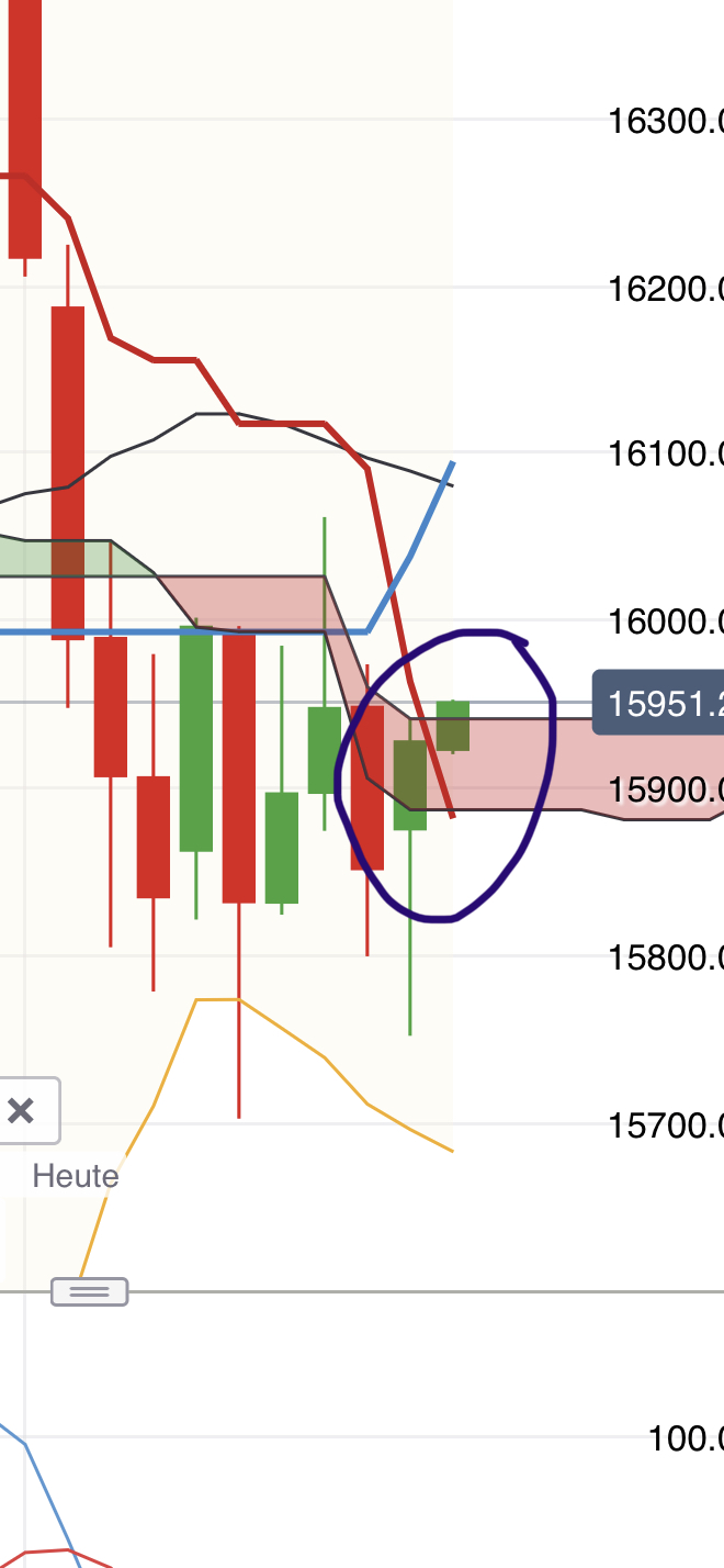Krofitime Trading 1385910
