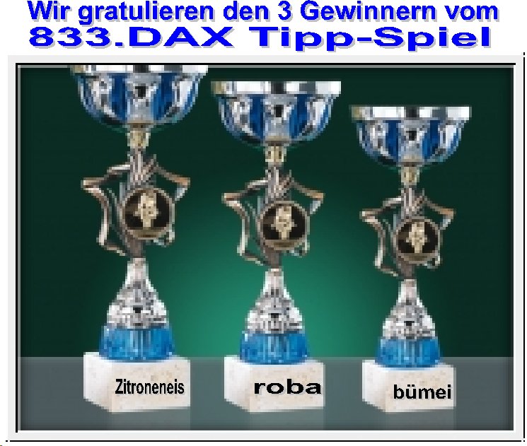 834.DAX Tipp-Spiel Mittwoch, 23.07.2008, 17:45 Uhr 176231