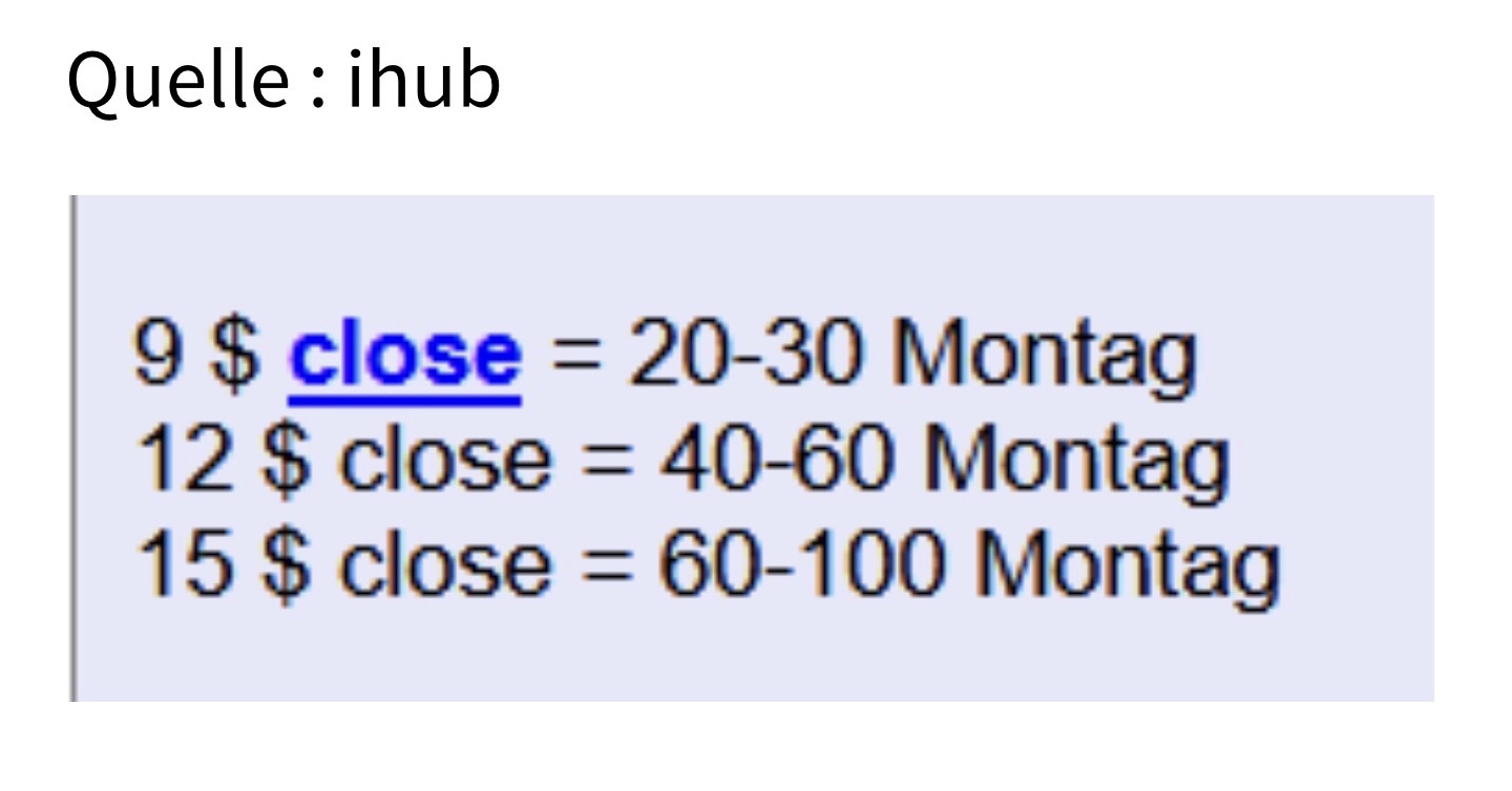 noch keiner hier interessiert... 1230203