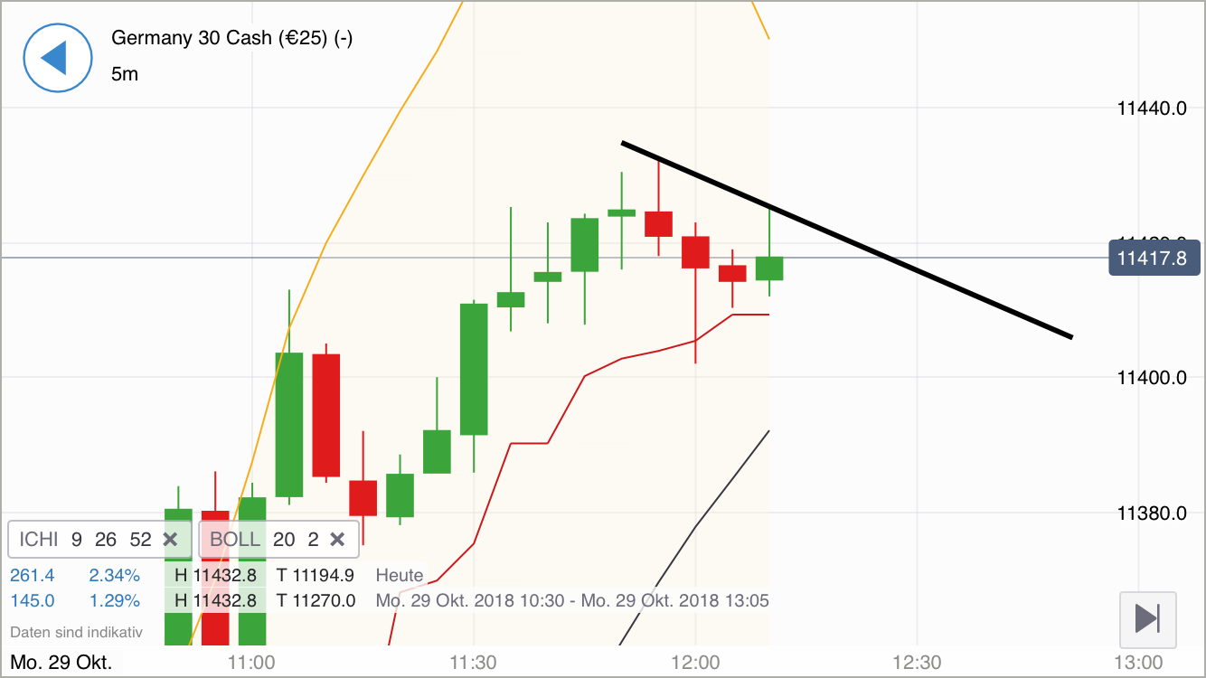 Krofitime Trading 1080440