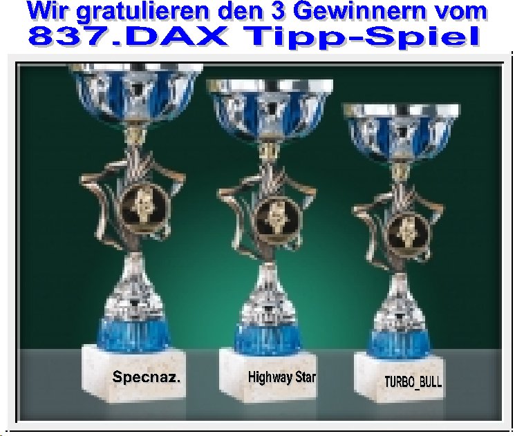 838.DAX Tipp-Spiel, Dienstag, 29.07.08, 17.45 Uhr 177096