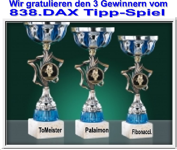 839.DAX Tipp-Spiel, Mittwoch, 30.07.08, 17.45 Uhr 177304