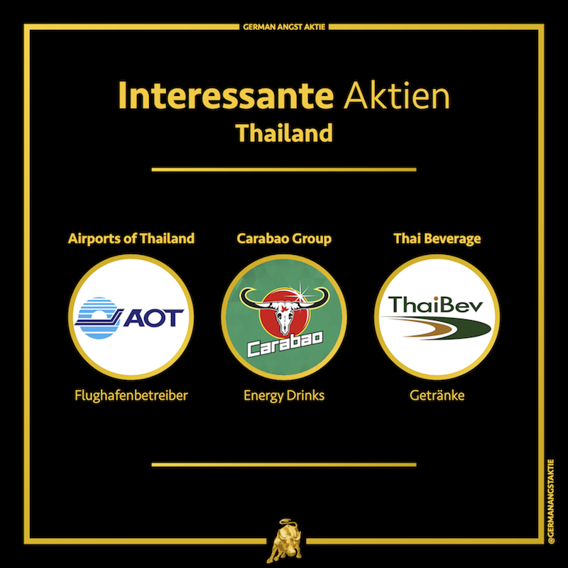 Airports of Thailand 1162427