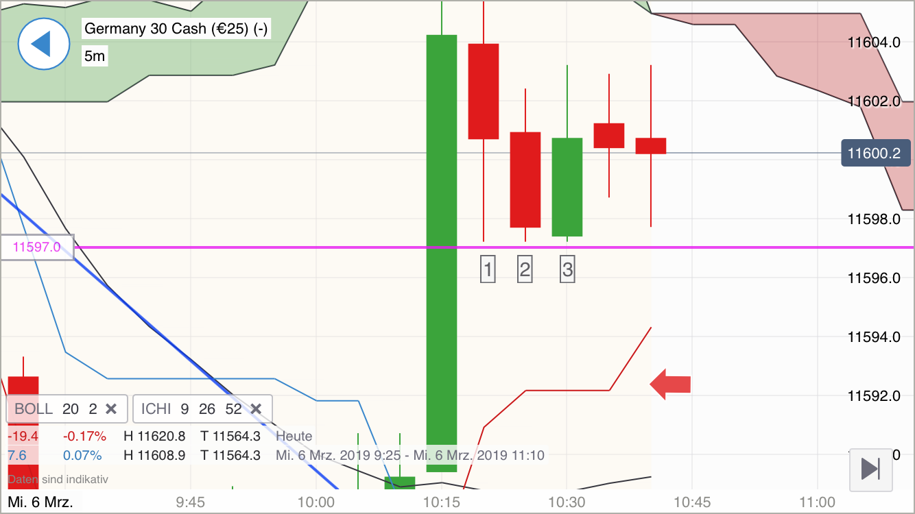 Krofitime Trading 1100304