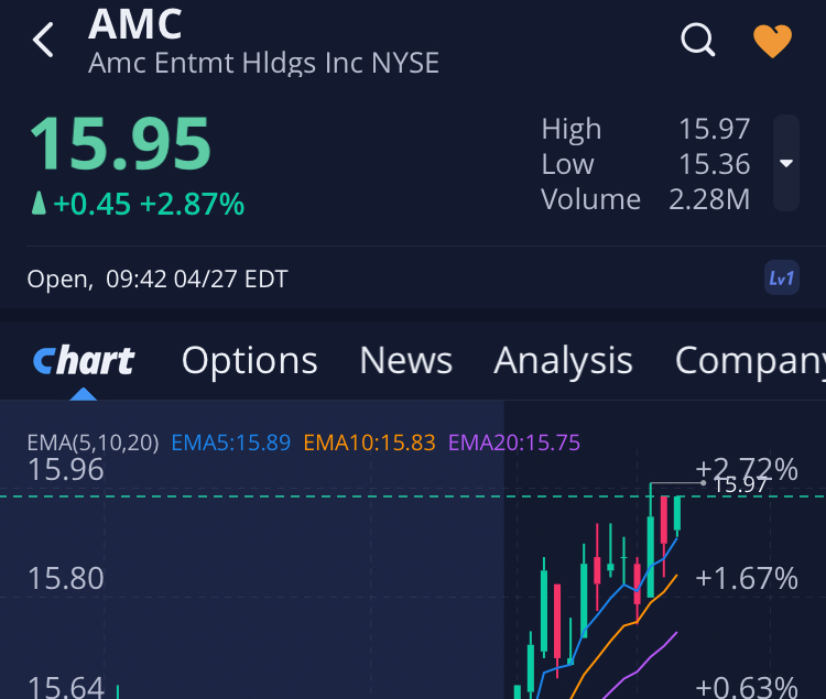 noch keiner hier interessiert... 1311868