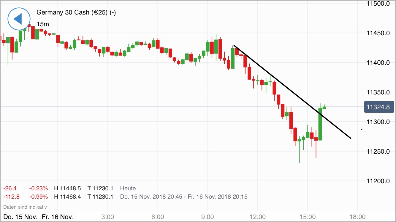 Krofitime Trading 1083262