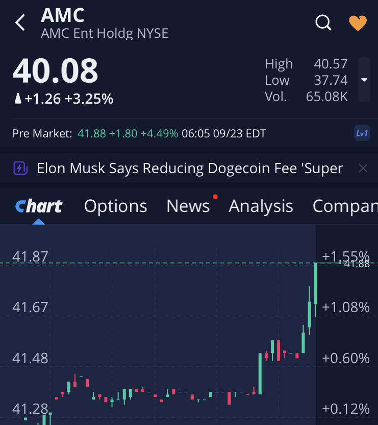 noch keiner hier interessiert... 1275520