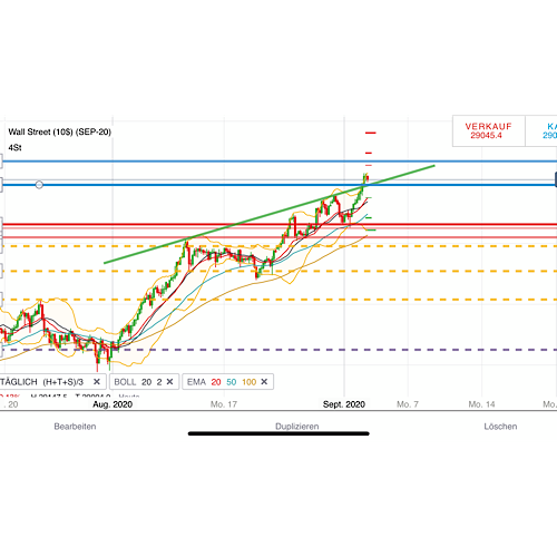 2020 QV-GDAXi-DJ-GOLD-EURUSD-JPY 1199471