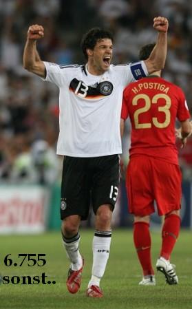 811.DAX Tipp-Spiel, Freitag, 20.06.08, 17:45 Uhr 170172