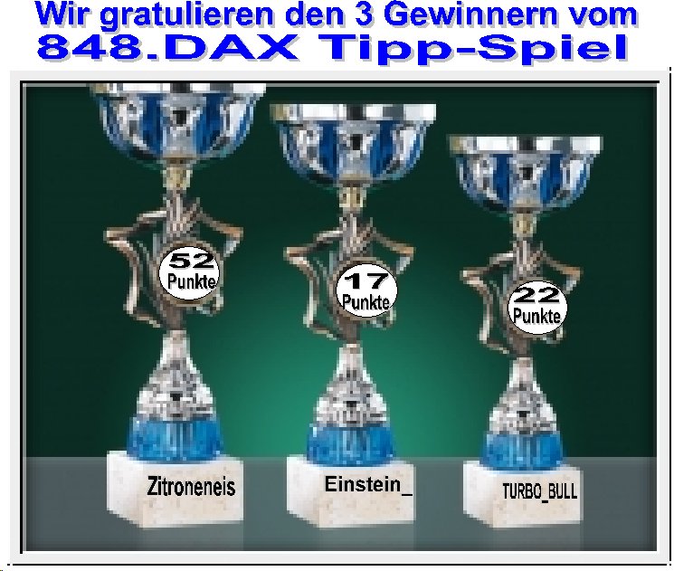 849.DAX-Tipp-Spiel *Mittwoch* 13.08.08-17.45 Uhr 179757