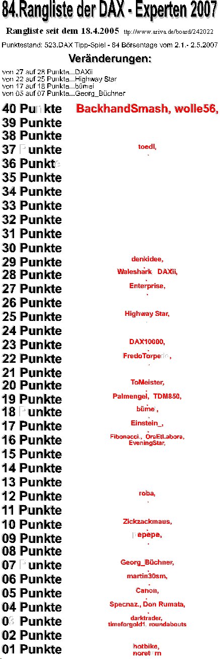 524.DAX Tipp-Spiel, Donnerstag, 03.05.07 95835