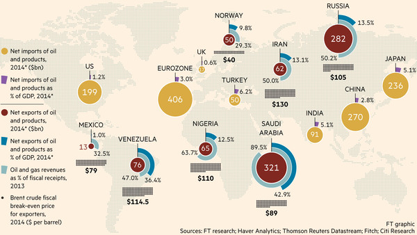 Warum der DAX auf 15.000 Punkte steigen wird 782411