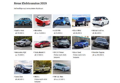 Tesla - Autos, Laster, Speicher und Solardächer 1094130