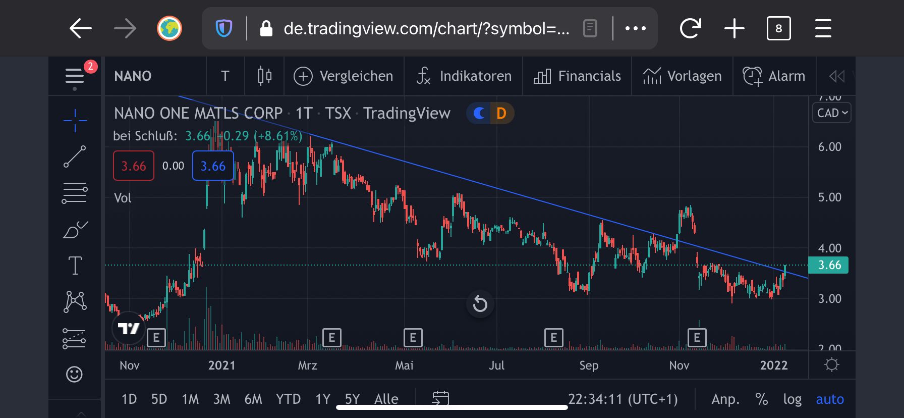 Nano One - Lithium läuft, die auch bald? 1293351