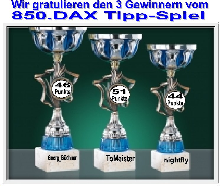 851.DAX-Tipp-Spiel **Freitag** 15.08.08-17.45 Uhr 180151