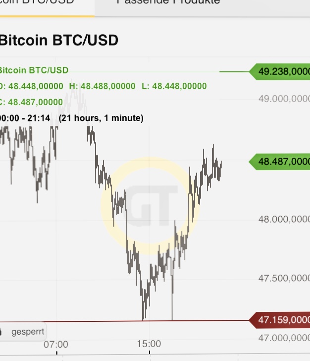 2021 QV-GDAXi-DJ-GOLD-EURUSD- JPY 1238327