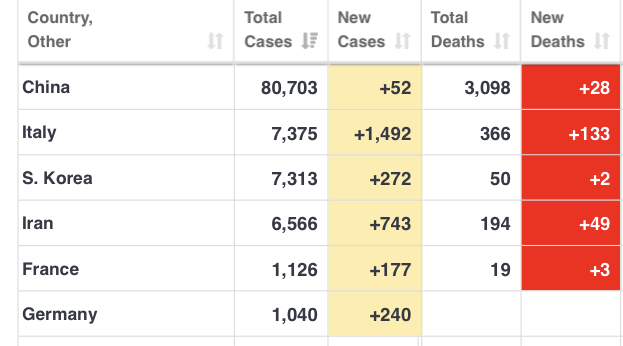 Mit Lisa Su und 7nm zum Next Horizon 1165006