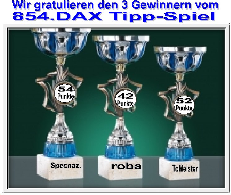 855.DAX-Tipp-Spiel **Do.** 21.08.08-17.45 Uhr 181279