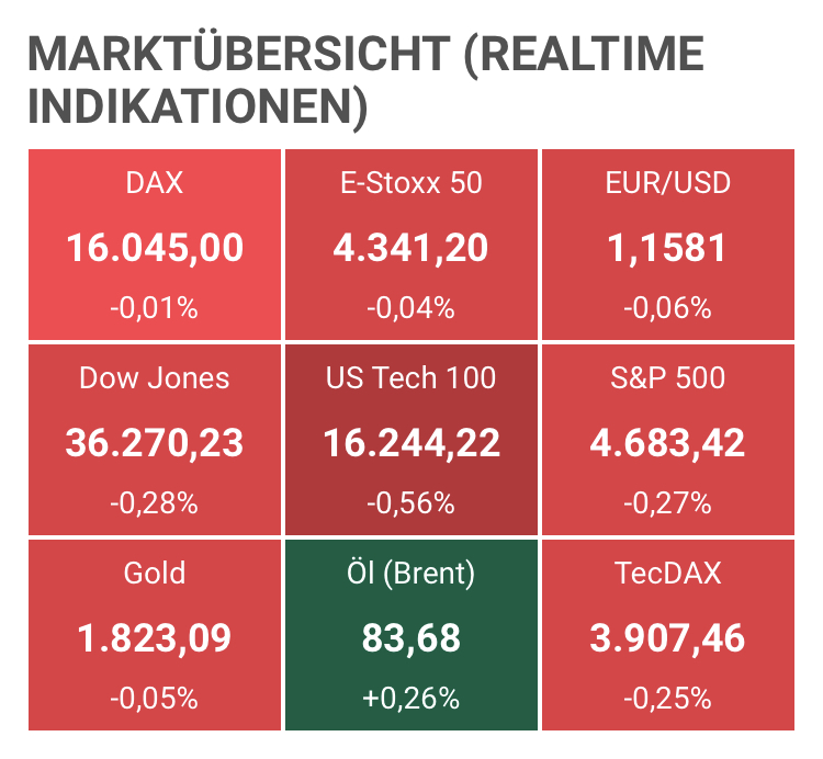 noch keiner hier interessiert... 1283203