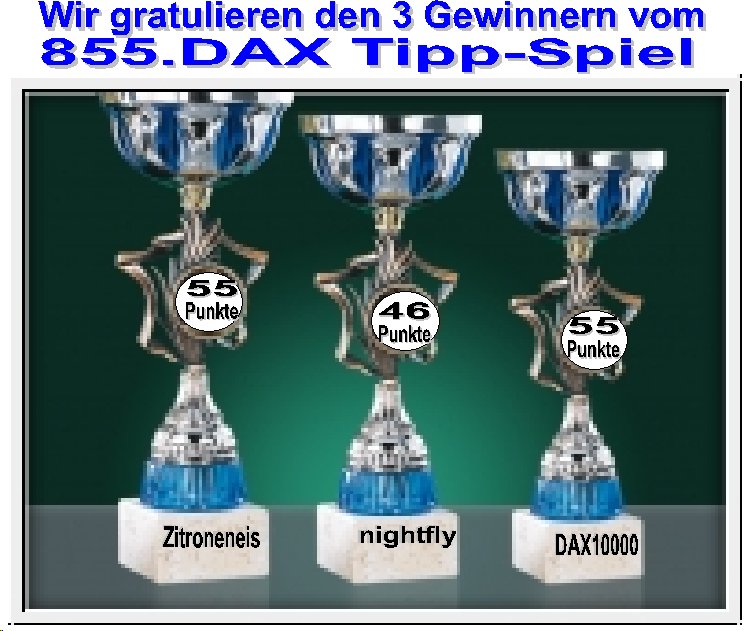 856.DAX-Tipp-Spiel **Freitag** 22.08.08-17.45 Uhr 181505