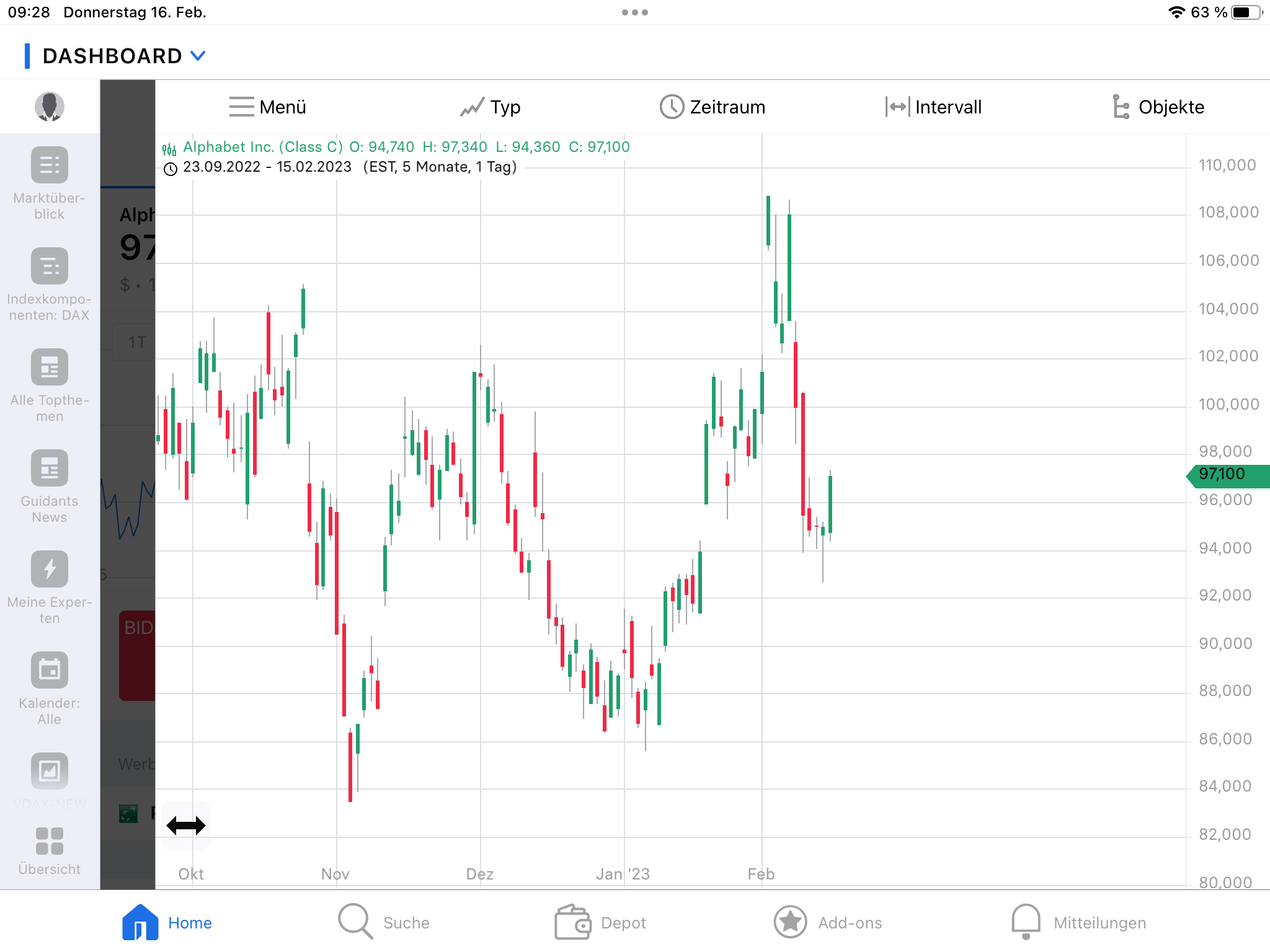 Meine Gedanken zu Alphabet 1357610