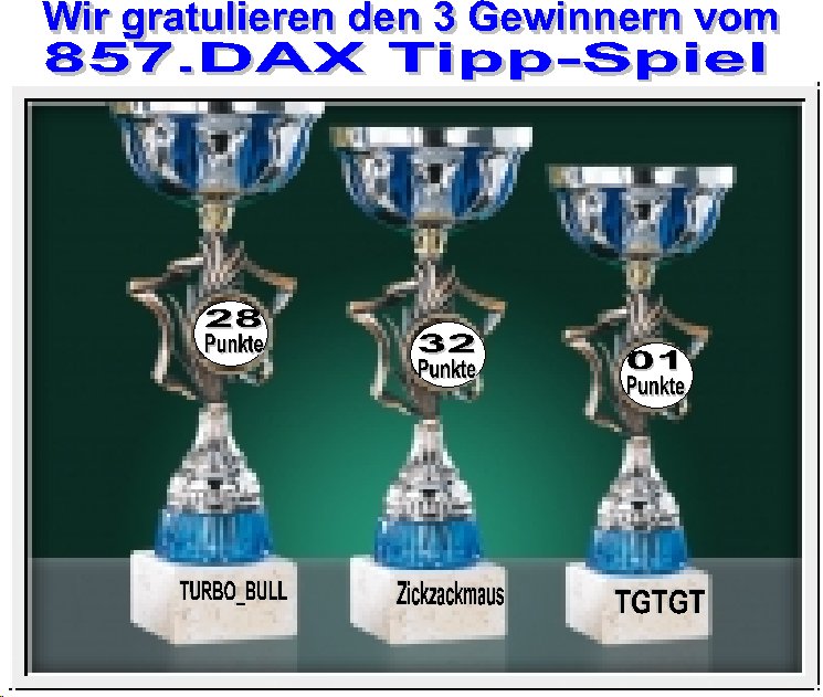 858.DAX Tipp-Spiel, *Dienstag*26.08.08, 17.45 Uhr 182190