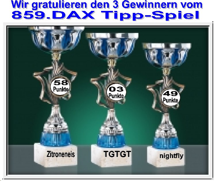 860.DAX Tipp-Spiel ** Do** 28.08.08, 17.45 Uhr 182729