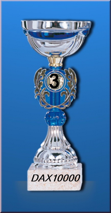 678.DAX Tipp-Spiel, Donnerstag, 06.12.07 135169