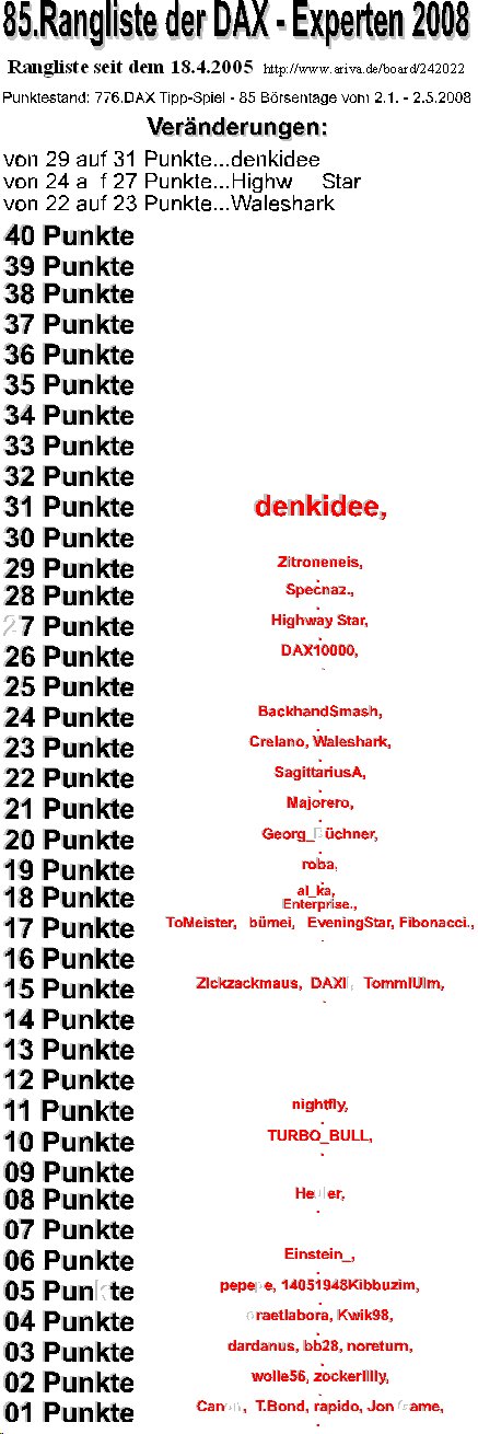 777.DAX Tipp-Spiel, Montag, 05.05.08 162297