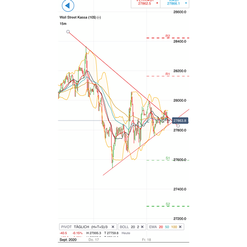 2020 QV-GDAXi-DJ-GOLD-EURUSD-JPY 1202073