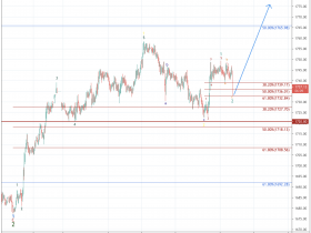 Die besten Gold-/Silberminen auf der Welt 1246412