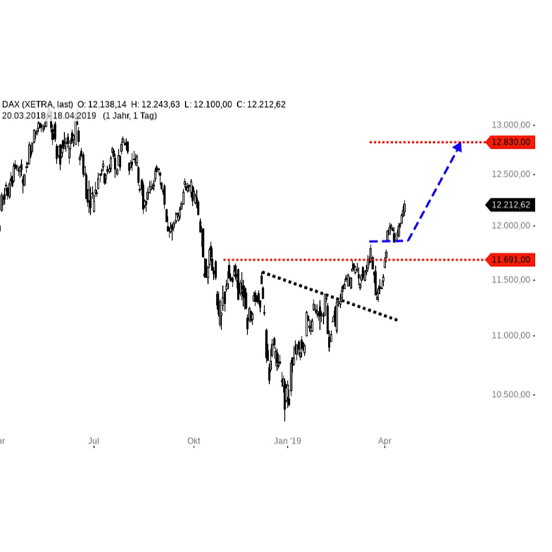 QV ultimate (unlimited) 1107959
