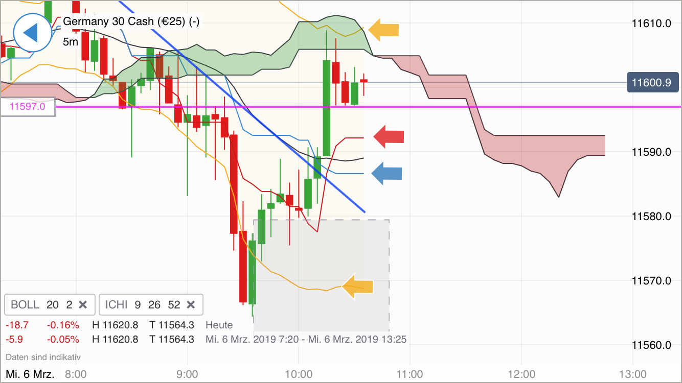 Krofitime Trading 1100302