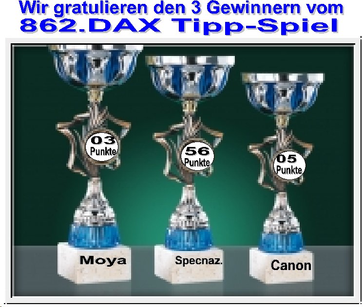 863.DAX Tipp-Spiel *Dienstag* 02.09.08, 17.45 Uhr 183612