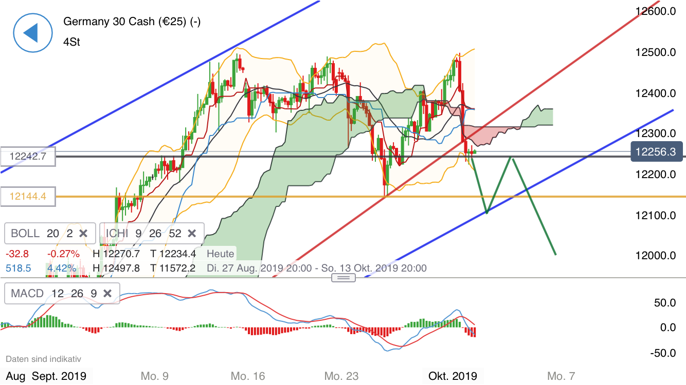 Krofitime Trading 1136904