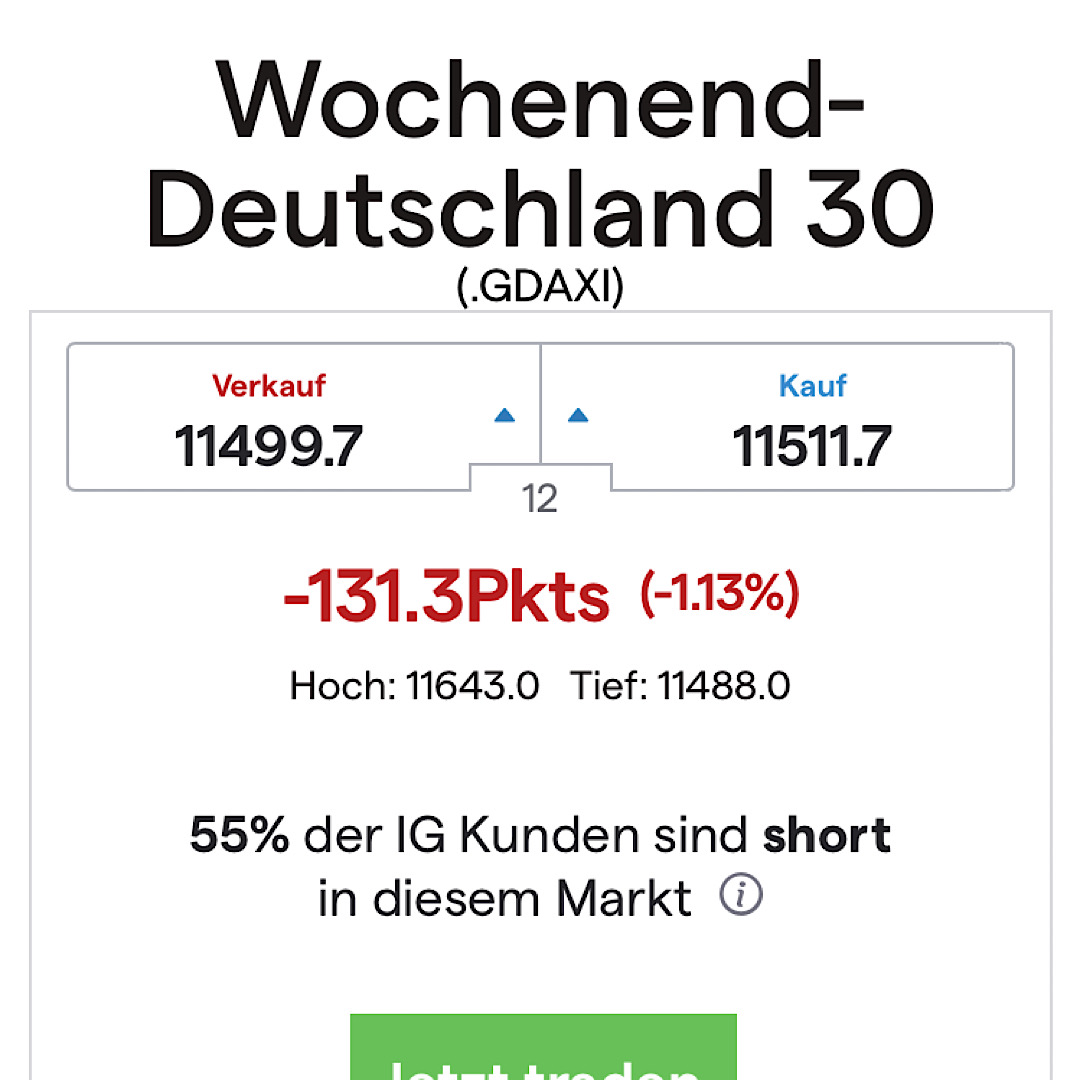 Börse ein Haifischbecken: Trade was du siehst 1210234