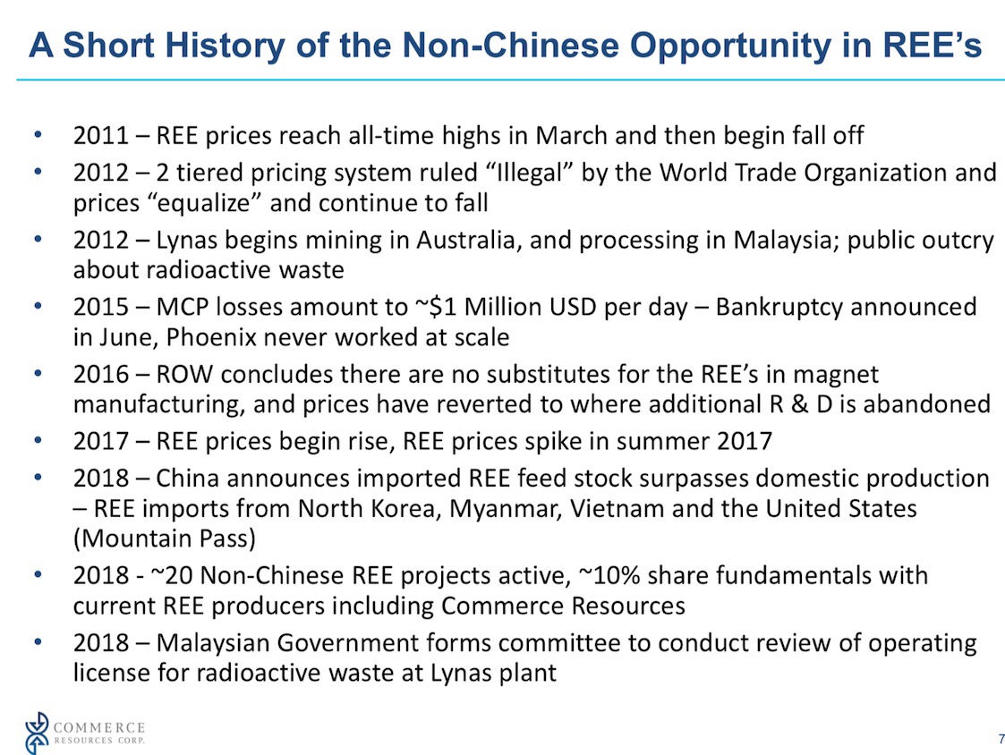 Commerce Resources Seltene Erden Niob Tantal 1099997