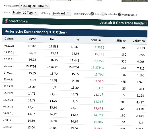 K+S wird unterschätzt 1283847