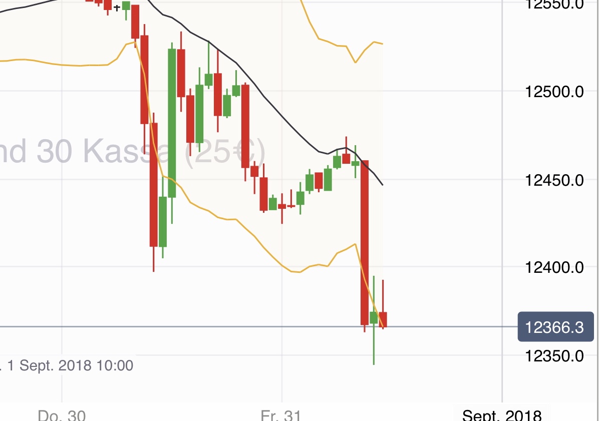 2018 QV-GDAXi-DJ-GOLD-EURUSD-JPY 1072030