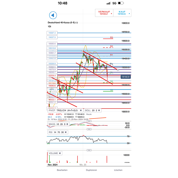 2024-QV-GDAXi-DJ-GOLD-EURUSD-JPY 1460117