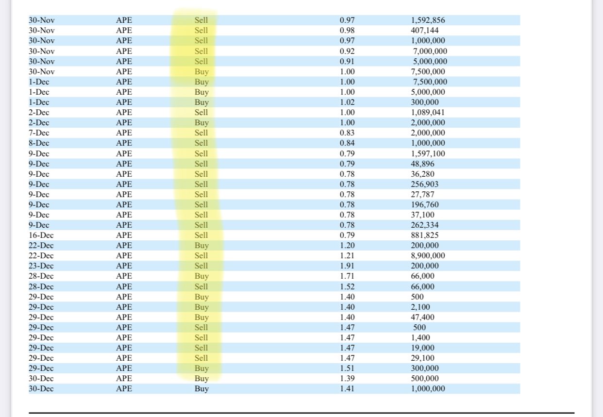 AMC Entertainment Holdings 2.0 - Todamoon?!? 1359348