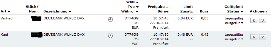 2014 QV DAX-DJ-GOLD-EURUSD-JPY 768556